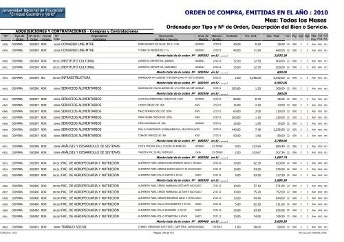 ORDENES DE COMPRAS 2010 RO Y RDR