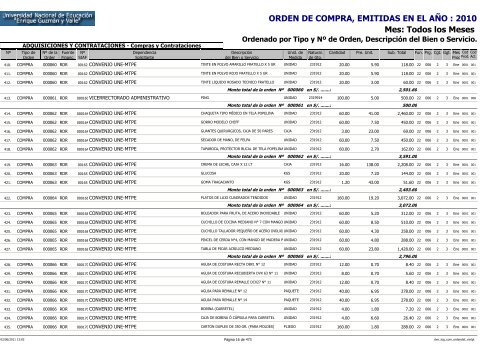 ORDENES DE COMPRAS 2010 RO Y RDR