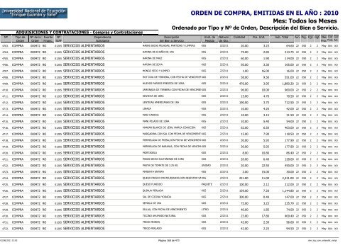 ORDENES DE COMPRAS 2010 RO Y RDR