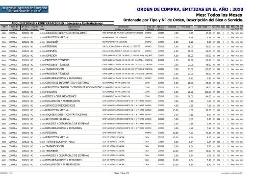 ORDENES DE COMPRAS 2010 RO Y RDR