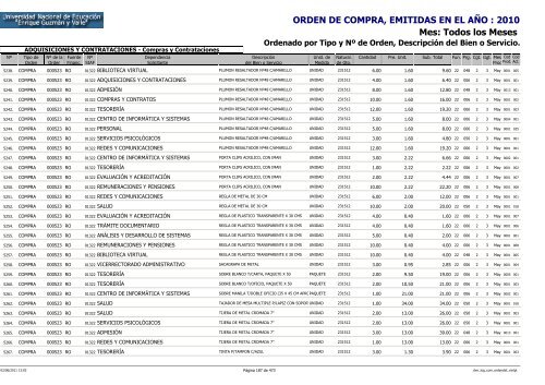 ORDENES DE COMPRAS 2010 RO Y RDR