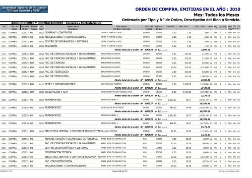 ORDENES DE COMPRAS 2010 RO Y RDR