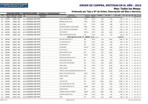 ORDENES DE COMPRAS 2010 RO Y RDR