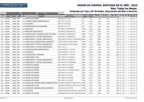 ORDENES DE COMPRAS 2010 RO Y RDR