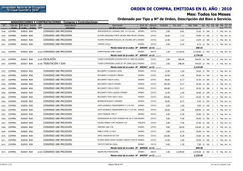 ORDENES DE COMPRAS 2010 RO Y RDR