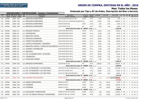 ORDENES DE COMPRAS 2010 RO Y RDR