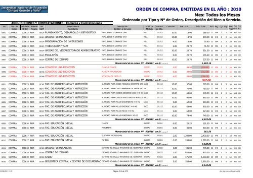 ORDENES DE COMPRAS 2010 RO Y RDR