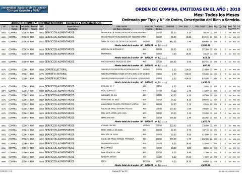 ORDENES DE COMPRAS 2010 RO Y RDR