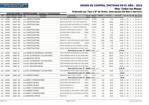 ORDENES DE COMPRAS 2010 RO Y RDR