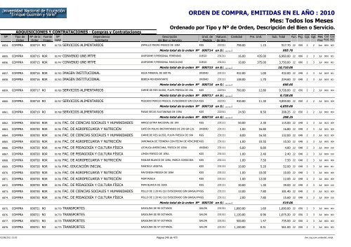 ORDENES DE COMPRAS 2010 RO Y RDR