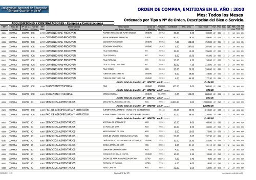 ORDENES DE COMPRAS 2010 RO Y RDR