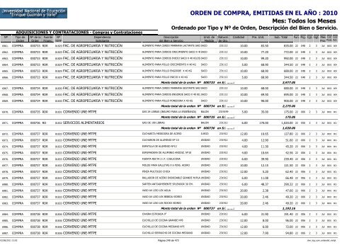 ORDENES DE COMPRAS 2010 RO Y RDR