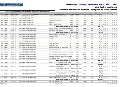 ORDENES DE COMPRAS 2010 RO Y RDR