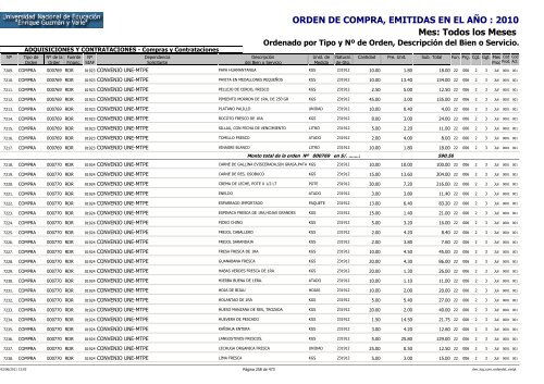 ORDENES DE COMPRAS 2010 RO Y RDR