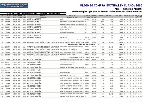 ORDENES DE COMPRAS 2010 RO Y RDR