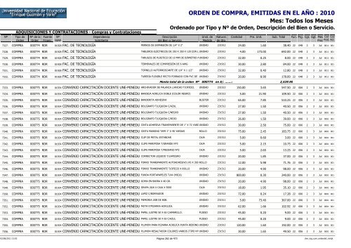 ORDENES DE COMPRAS 2010 RO Y RDR