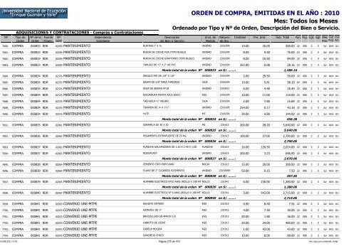 ORDENES DE COMPRAS 2010 RO Y RDR