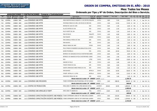 ORDENES DE COMPRAS 2010 RO Y RDR