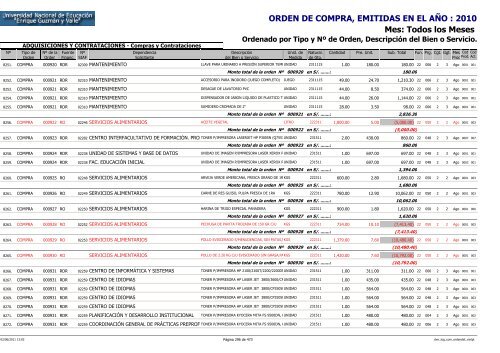 ORDENES DE COMPRAS 2010 RO Y RDR