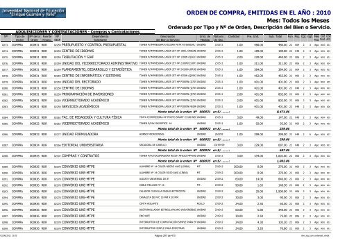 ORDENES DE COMPRAS 2010 RO Y RDR