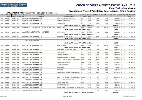 ORDENES DE COMPRAS 2010 RO Y RDR