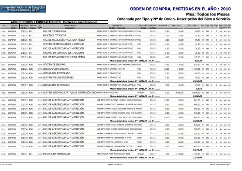 ORDENES DE COMPRAS 2010 RO Y RDR