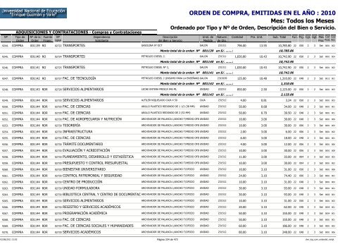 ORDENES DE COMPRAS 2010 RO Y RDR