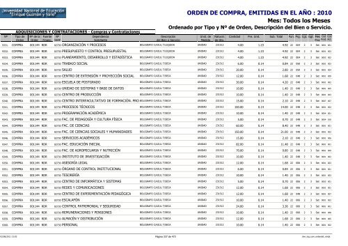 ORDENES DE COMPRAS 2010 RO Y RDR