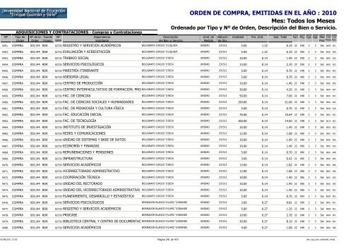 ORDENES DE COMPRAS 2010 RO Y RDR