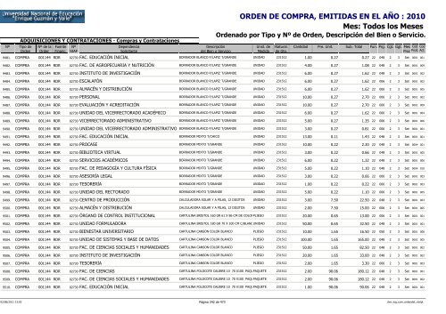 ORDENES DE COMPRAS 2010 RO Y RDR