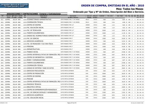 ORDENES DE COMPRAS 2010 RO Y RDR