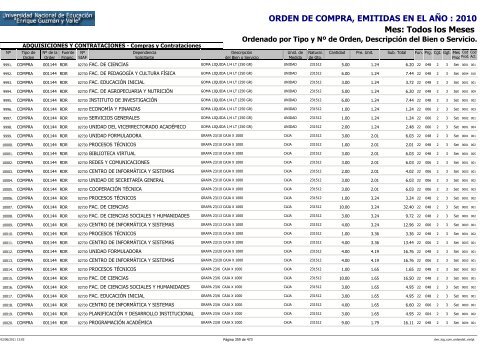 ORDENES DE COMPRAS 2010 RO Y RDR