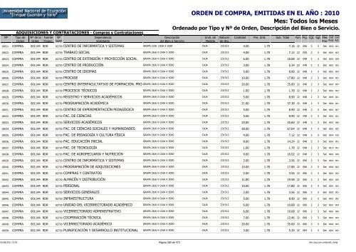 ORDENES DE COMPRAS 2010 RO Y RDR