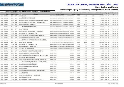 ORDENES DE COMPRAS 2010 RO Y RDR