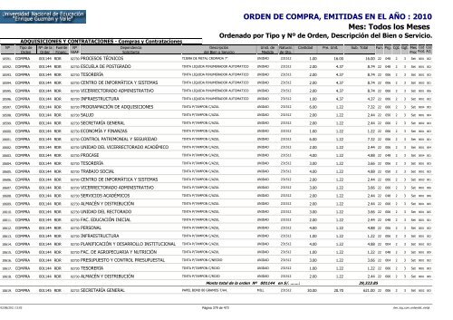 ORDENES DE COMPRAS 2010 RO Y RDR