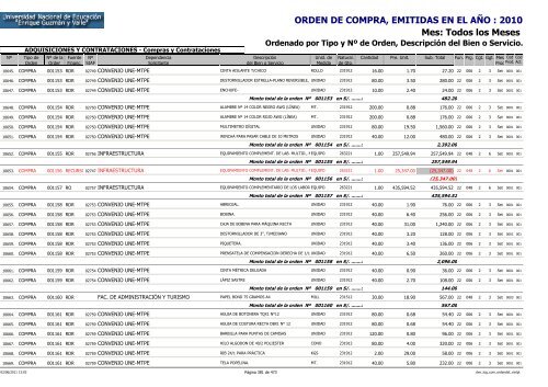 ORDENES DE COMPRAS 2010 RO Y RDR