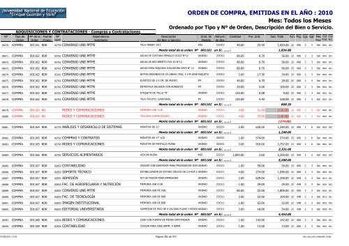 ORDENES DE COMPRAS 2010 RO Y RDR