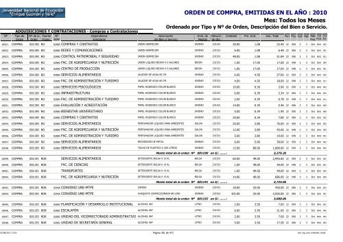 ORDENES DE COMPRAS 2010 RO Y RDR