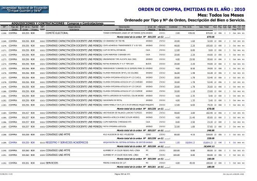 ORDENES DE COMPRAS 2010 RO Y RDR