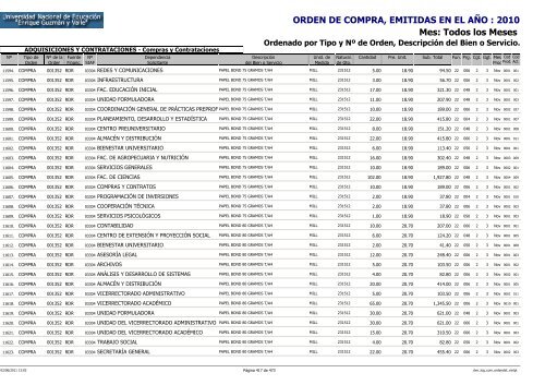 ORDENES DE COMPRAS 2010 RO Y RDR