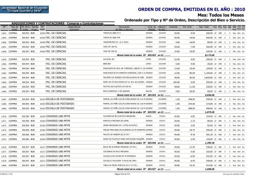 ORDENES DE COMPRAS 2010 RO Y RDR