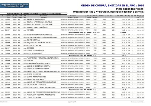 ORDENES DE COMPRAS 2010 RO Y RDR