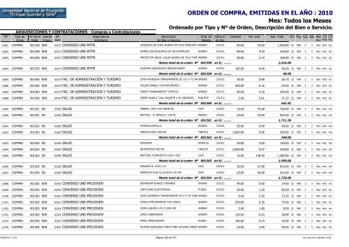 ORDENES DE COMPRAS 2010 RO Y RDR