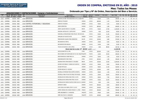 ORDENES DE COMPRAS 2010 RO Y RDR