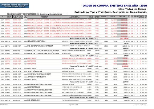 ORDENES DE COMPRAS 2010 RO Y RDR