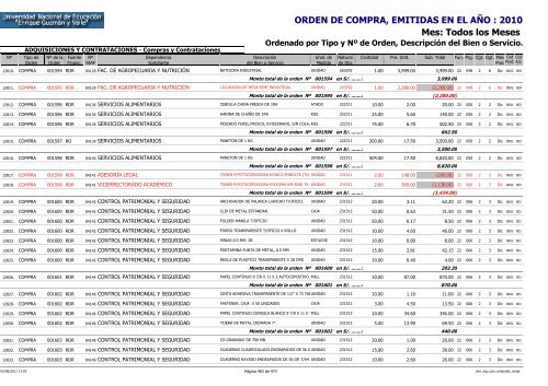 ORDENES DE COMPRAS 2010 RO Y RDR