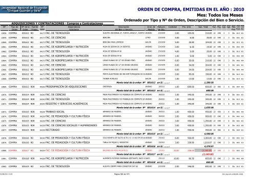 ORDENES DE COMPRAS 2010 RO Y RDR