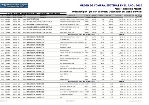 ORDENES DE COMPRAS 2010 RO Y RDR