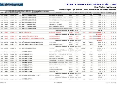 ORDENES DE COMPRAS 2010 RO Y RDR