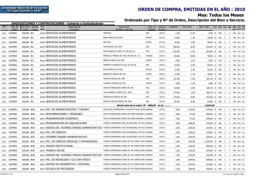 ORDENES DE COMPRAS 2010 RO Y RDR